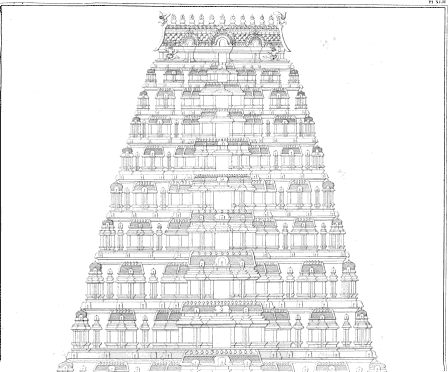 Rotational symmetry in architecture picture