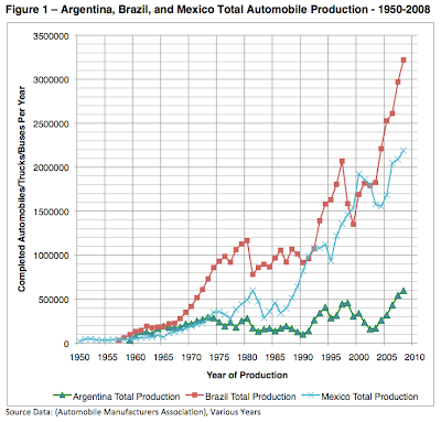 Mit sdm thesis picture