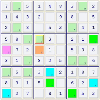 Asa X: técnica de Sudoku