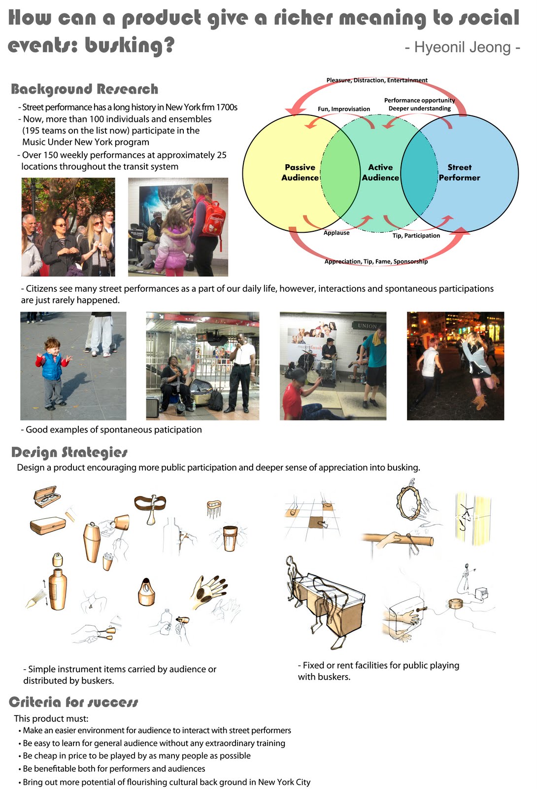 Interior design thesis projects pdf image