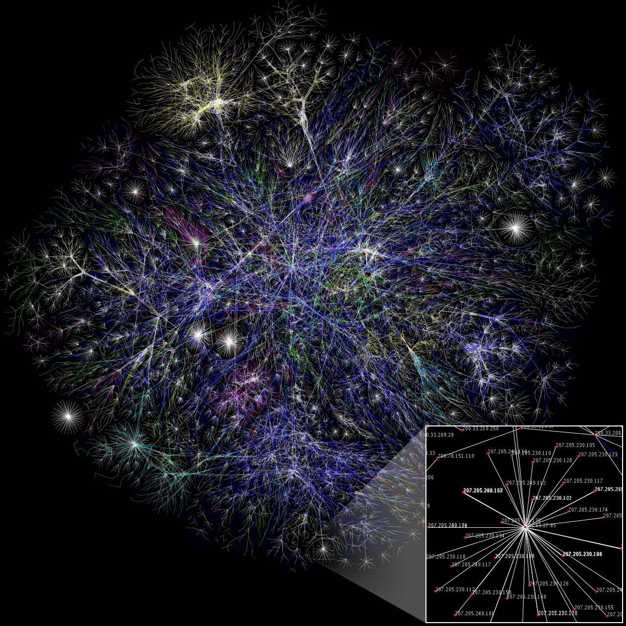 [computers+-+visualization+of+the+Internet.jpg]