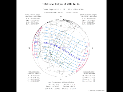 2009 solar eclipse