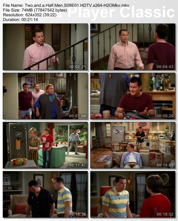 TV Series Glee season 1, 2, 3, 4, 5, 6 Download full