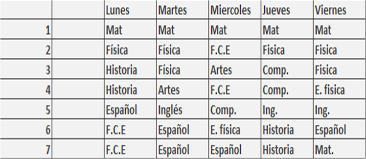 HORARIO DE CLASES