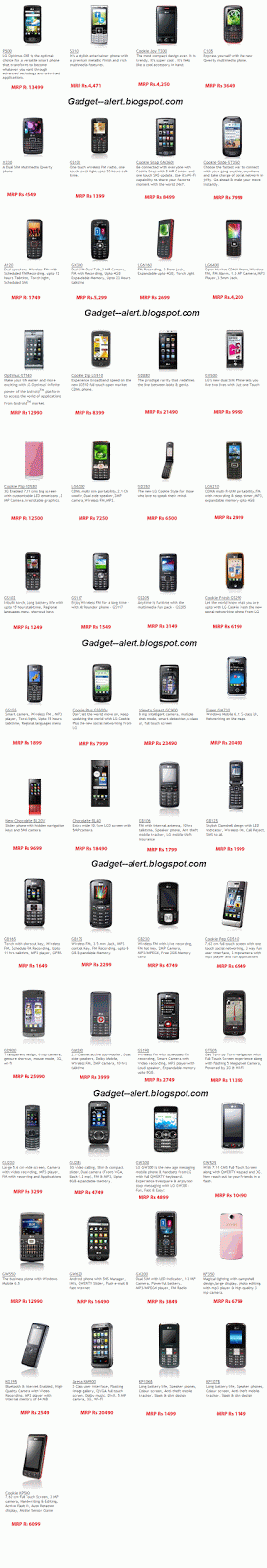 gadgets jan 6 2011