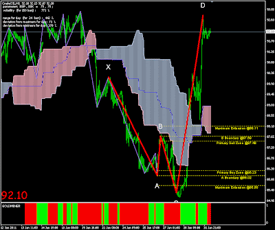 Swap forex mt4