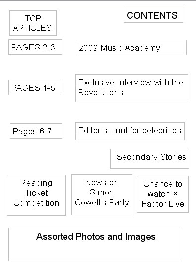 Contents Page Flat Plan