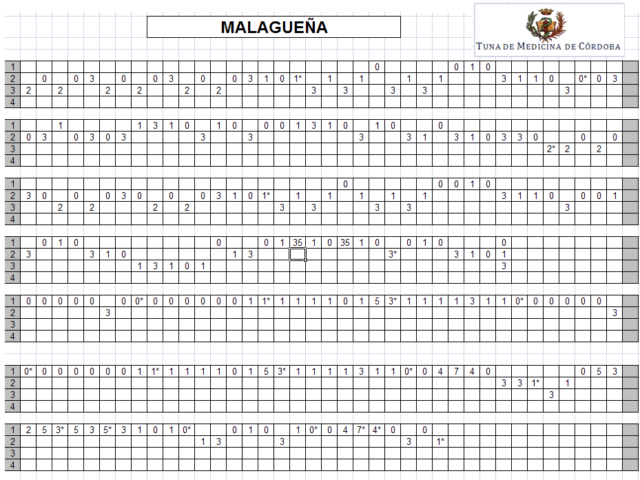 Tuna De Medicina De Cordoba Cifrados De Bandurria