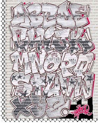 Cool Graffiti Alphabet Letter cool graffiti alphabet z. Cool Graffiti Alphabet Letter