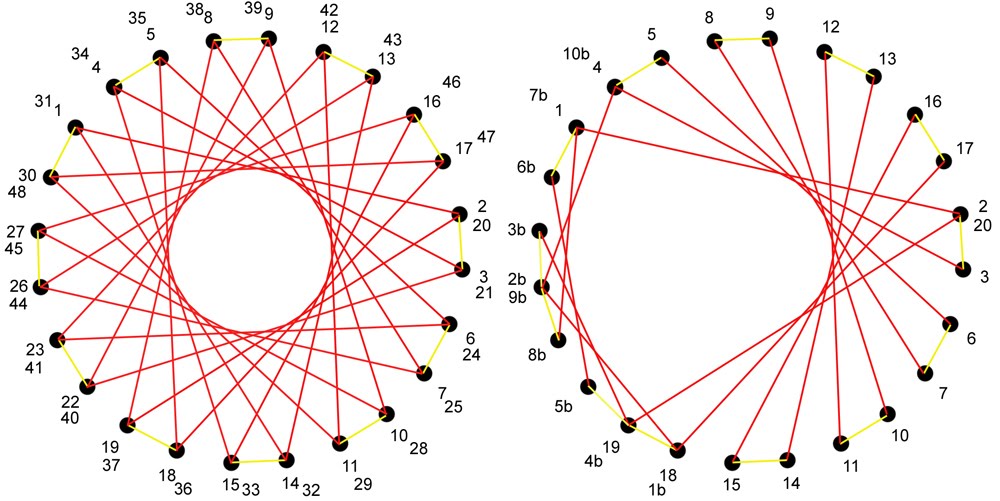 download parallel problem solving