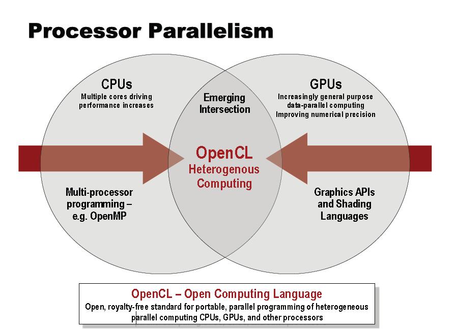 [opencl.JPG]