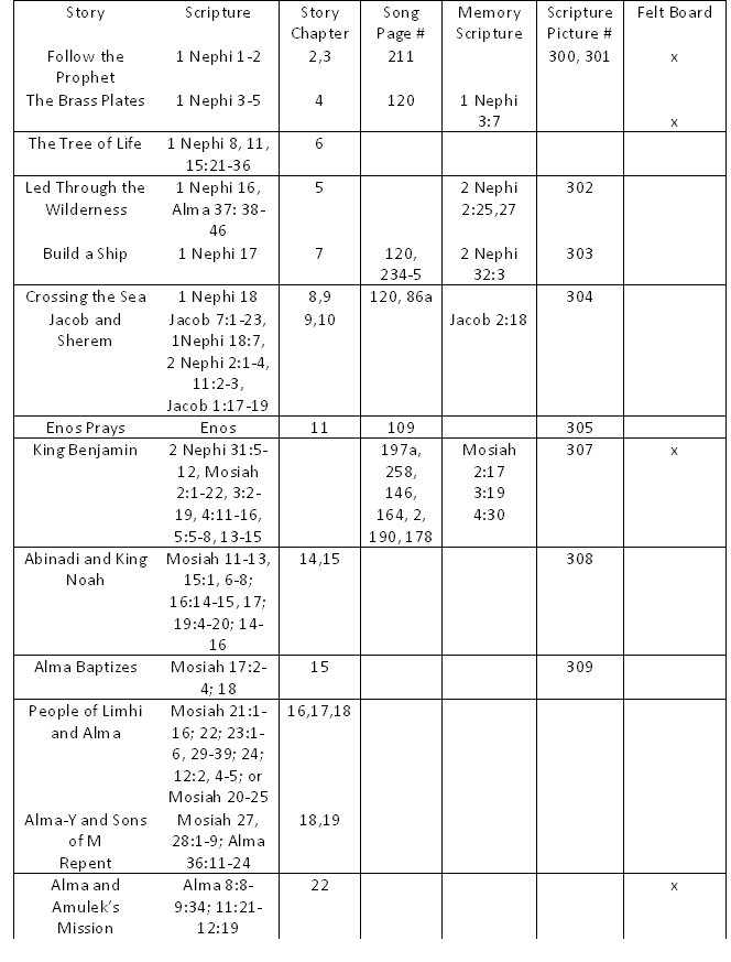 [chart.bmp]
