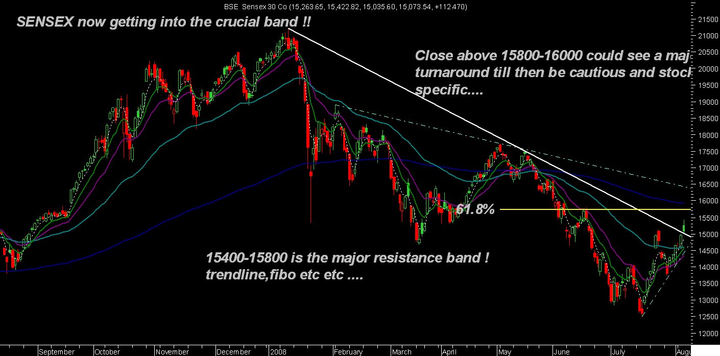 [BSE+.bmp]