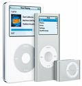 Apple IPod History Videos