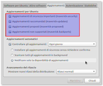 Sorgenti Software