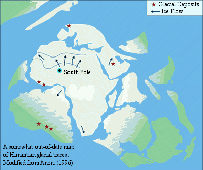 Clima Ordovician