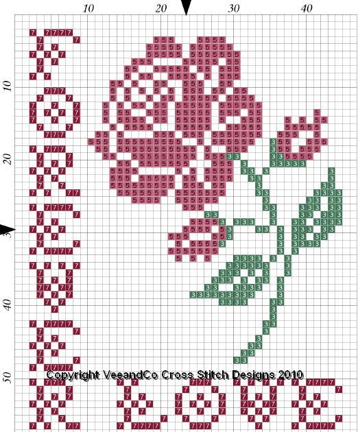 VeeandCo Cross Stitch Designs Forever Love Free Chart For You Forever chart stitch cross patterns designs graph