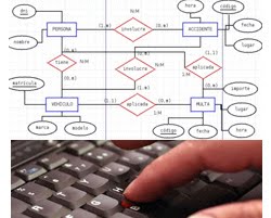 bases de datos II