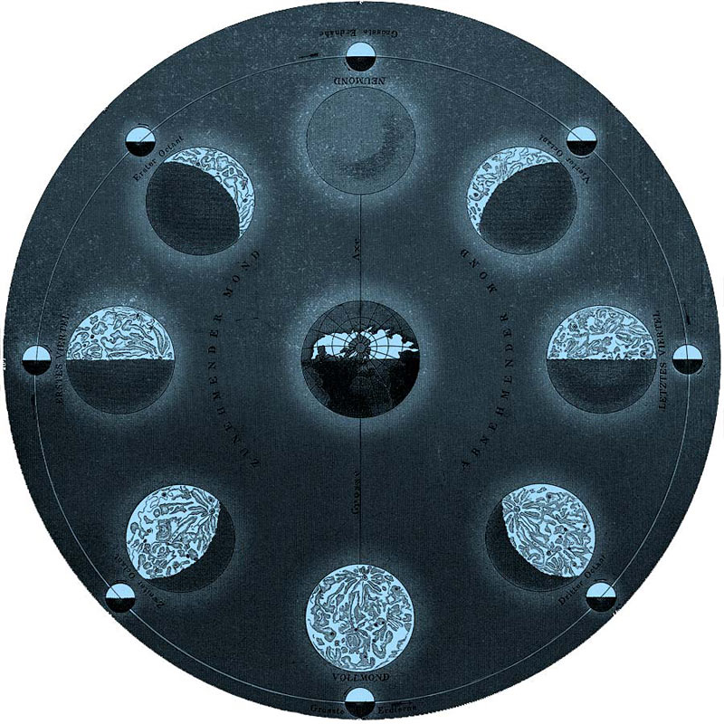 Celestial+map+antique