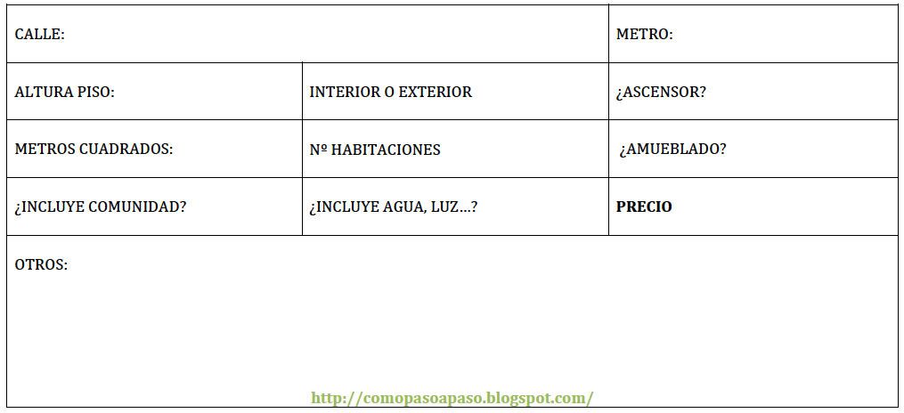 paginas para buscar pisos en alquiler quot 191 c 243 mo quot paso a paso 191 c 243 mo buscar un piso de alquiler paginas para buscar pisos en alquiler quot 191 c 243 mo quot paso a paso 191 c 243 mo buscar un piso de alquiler