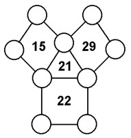 Ejercicios Gráficos de Lógica Ejercicios Gráficos de Lógica