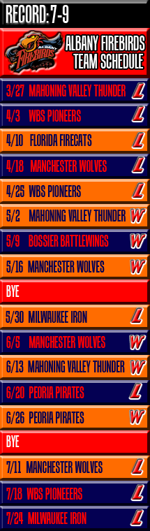 Firebirds Nest Official Schedule