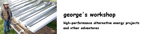 georgesworkshop
