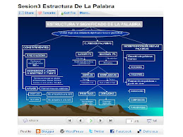 Presentación Power Point