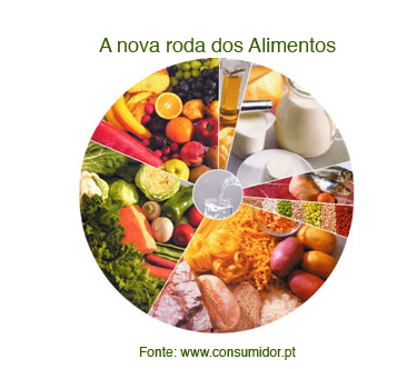 [roda_nova+copy.jpg]