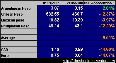 [pesos.jpg]