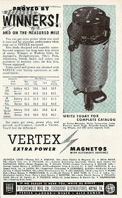 Racing Magneto Auto on By Jesse At 8 55 Pm Labels Advertising Drag Racing Magneto Vertex