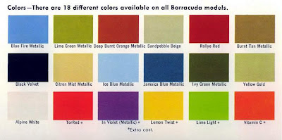 1969-Plymouth-Paint-codes Just A Car Guy: Barracuda paint colors, the best kind of display I ...