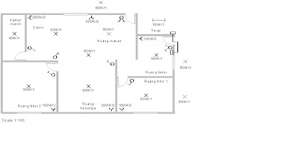 Perencanaan Instalasi Listrik Rumah | SEPUTAR LISTRIK
