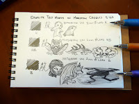 Art Supplies Reviews and Manga Cartoon Sketching: Maruman S163