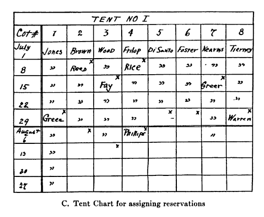 [tentchart.png]