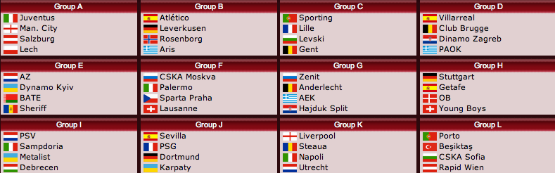 Cincuenta Sombras El Amo Y La Sumisa Los Cinco Secretos De Su