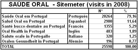[Sitemeter.JPG]