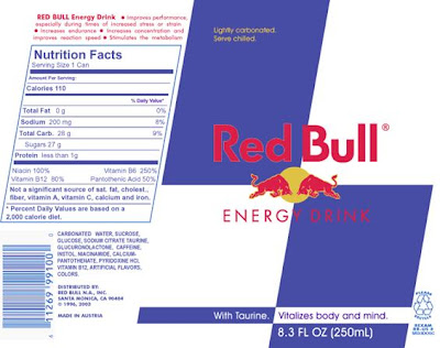 red bull ingredients