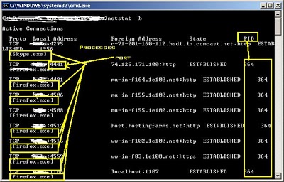 Now check for any unknown port