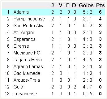 [seriea2.JPG]
