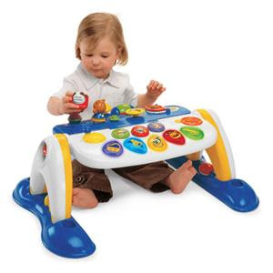 Okul Oncesi Egitimde Yapilandirici Ogrenme Teknigi 3 Yas Cocugu Gelisim Ve Oyuncak Ozellikleri