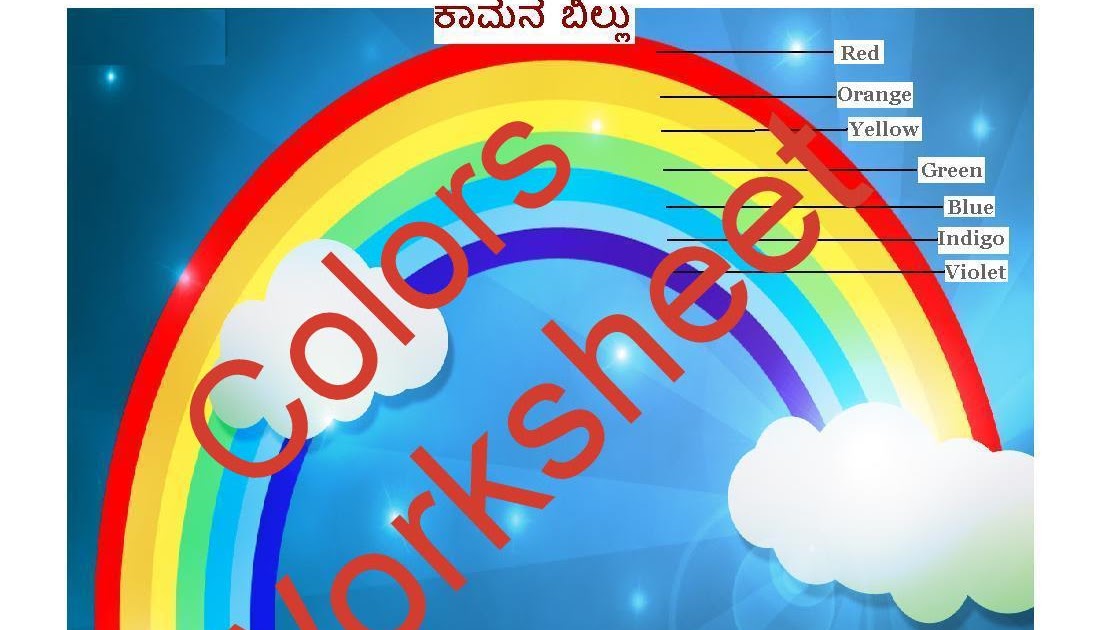 Learn Kannada Worksheets ಬಣ್ಣಗಳು Colors