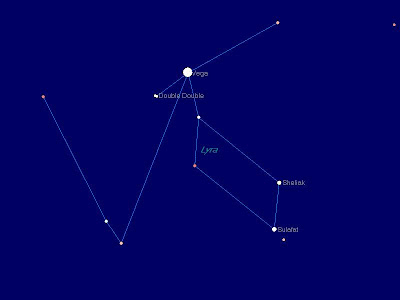 The Constellation Lyra