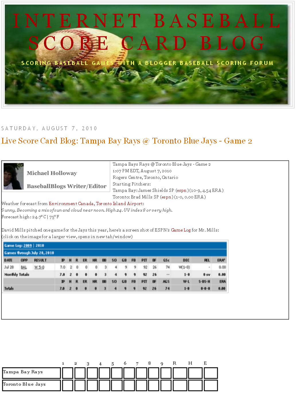 tampa rays score last night tampa rays score last night