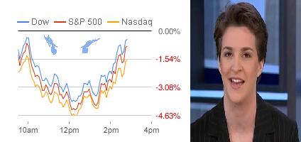 [dow.PNG]