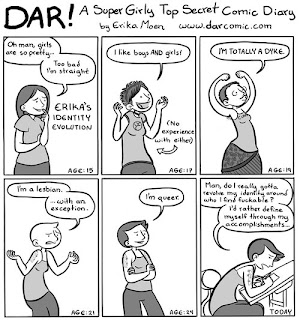 lesbian womens attitude towards transgender reasons for anti gay marriage