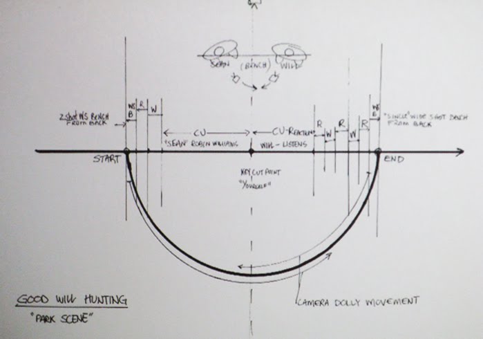 [GoodWillStructure.JPG]
