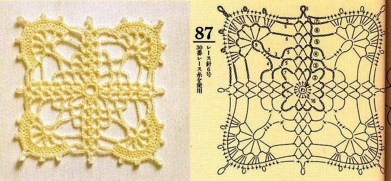 Patrones De Cuadros a Crochet Patrones De Cuadros a Crochet
