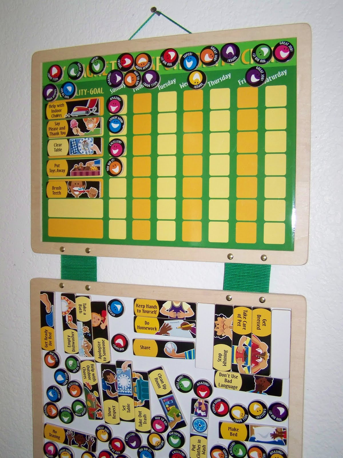 faithful homemaking schedules and charts and doug responsibility chart