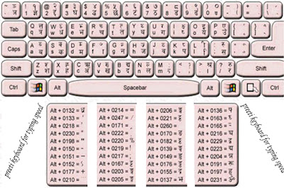 Font Font